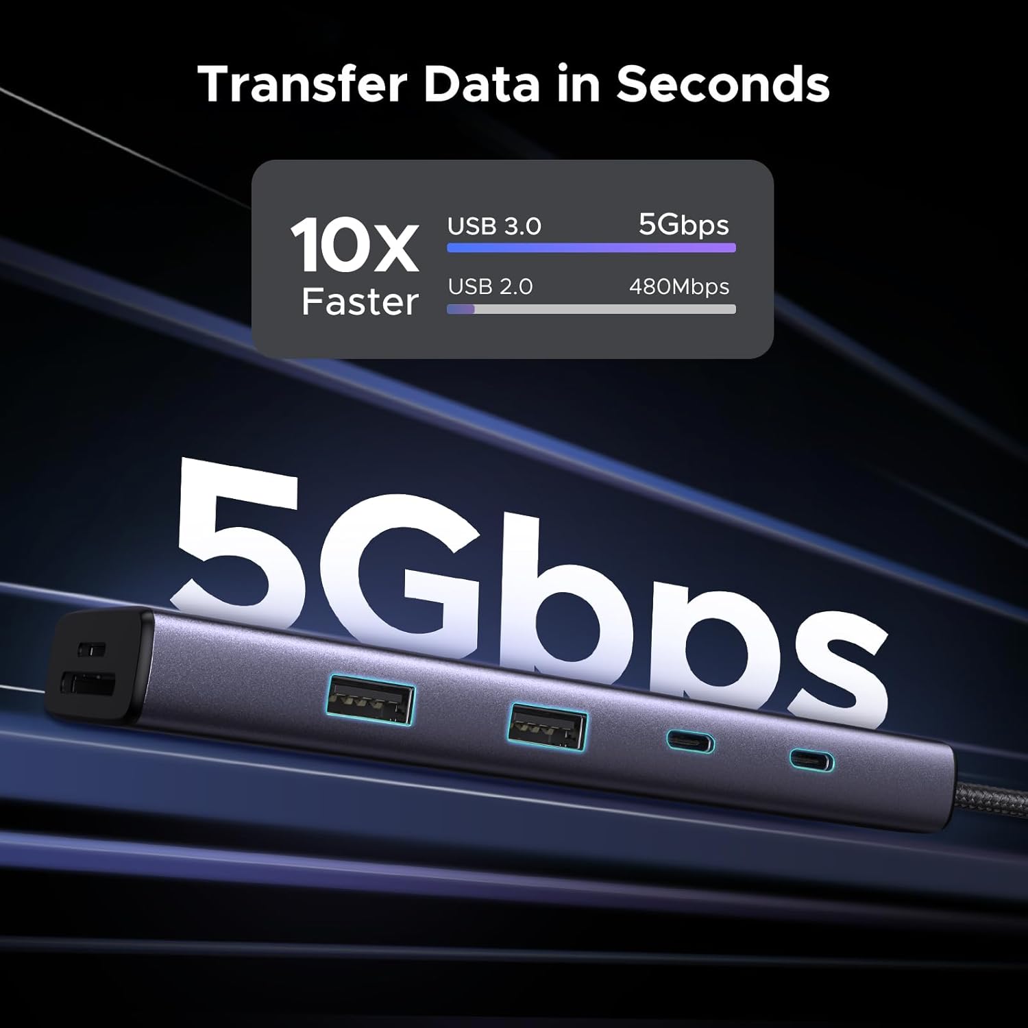 Buy Ugreen 15375 Revodok 9 in 1 USB C Hub from Vmart in Pakistan