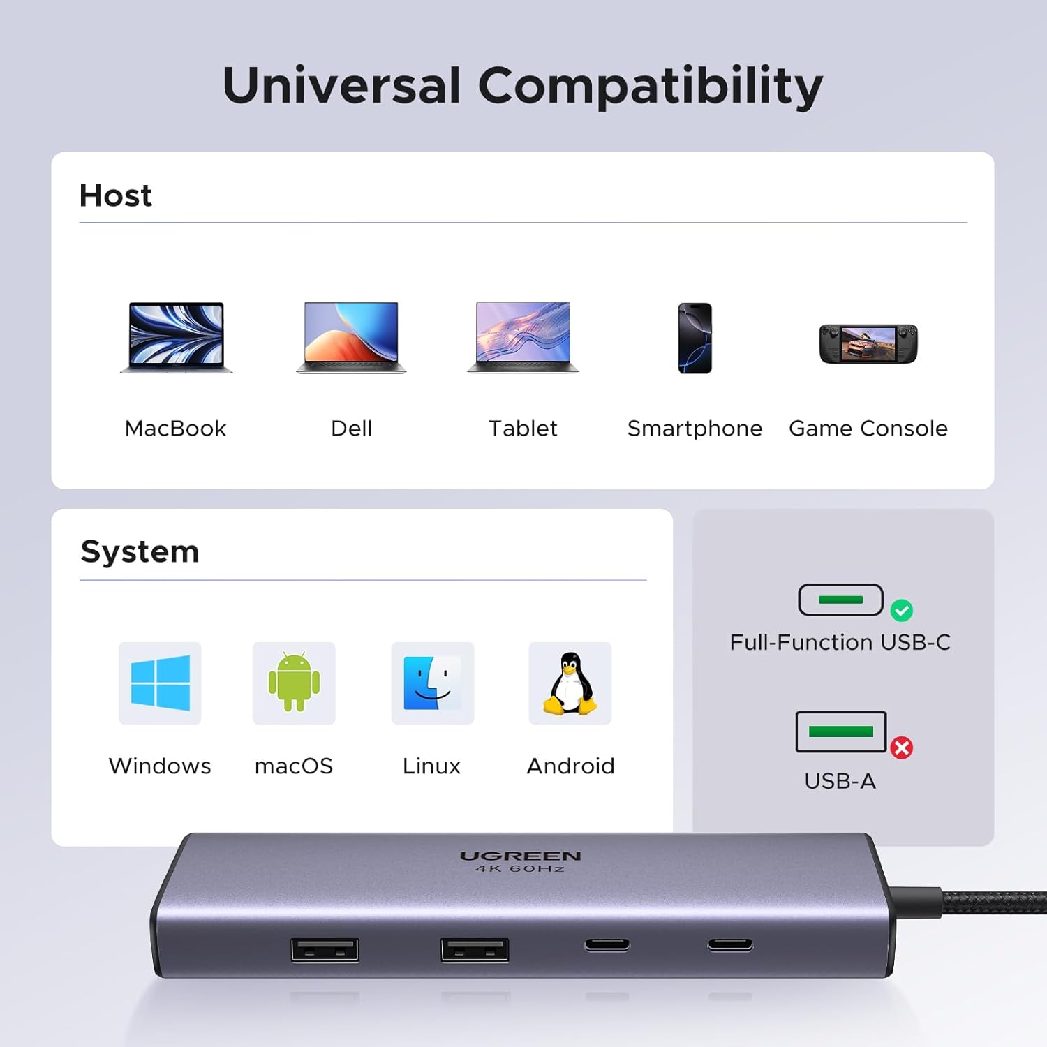 Buy Ugreen 15375 Revodok 9 in 1 USB C Hub from Vmart in Pakistan