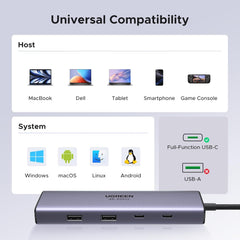 Buy Ugreen 15375 Revodok 9 in 1 USB C Hub from Vmart in Pakistan
