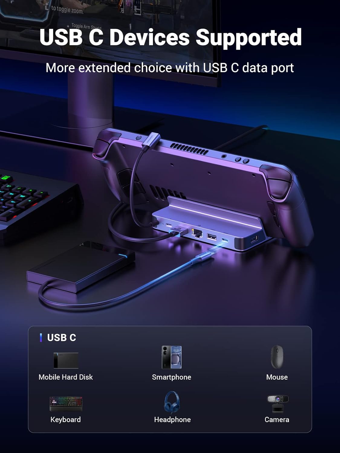 Buy Ugreen 15388 Steam Deck Dock 6-in-1 USB C Docking Station Vmart in Pakistan