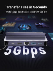 Buy Ugreen 15388 Steam Deck Dock 6-in-1 USB C Docking Station Vmart in Pakistan