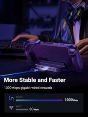 Buy Ugreen 15388 Steam Deck Dock 6-in-1 USB C Docking Station Vmart in Pakistan