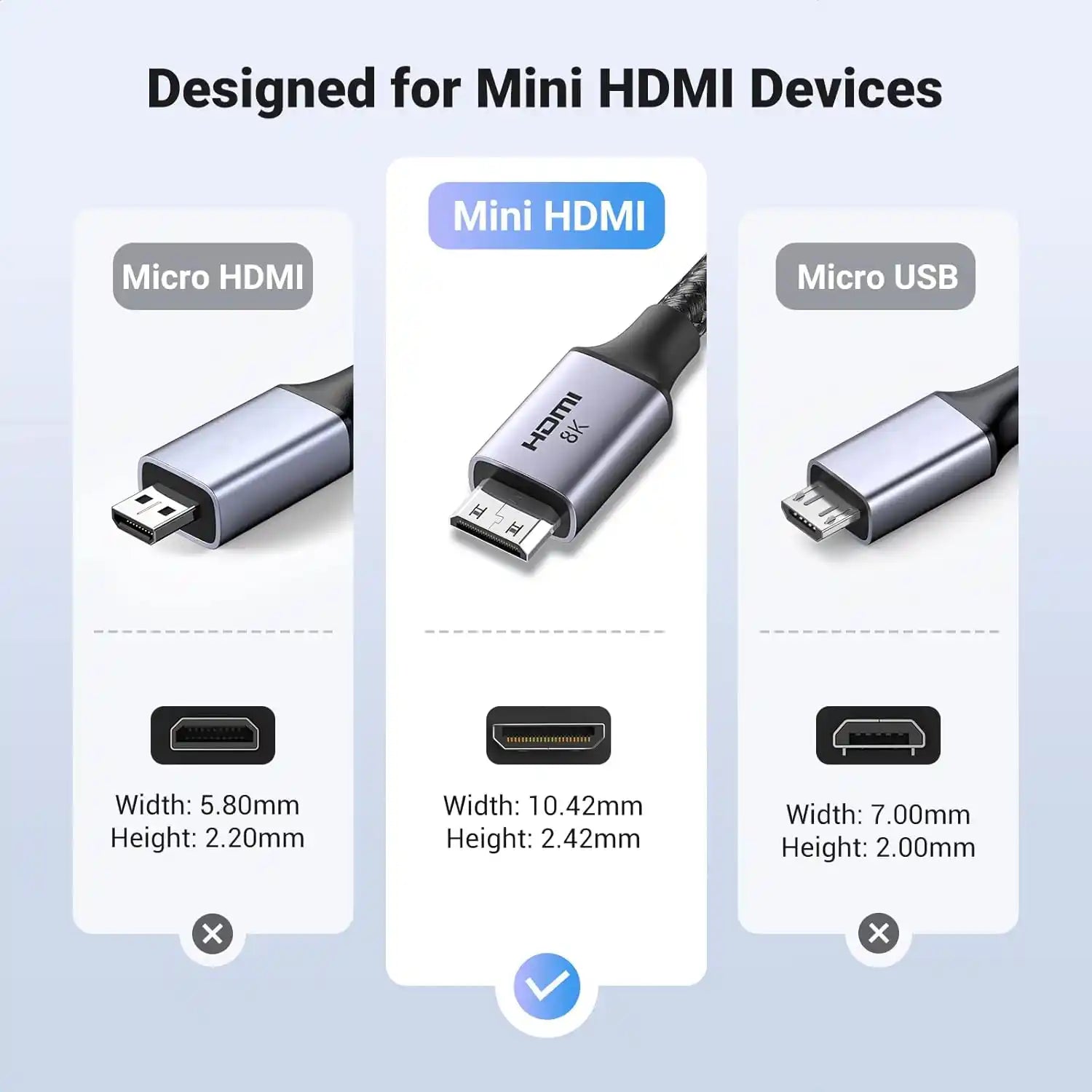 Buy Ugreen 15515 8K Mini HDMI to HDMI Cable 2m Vmart in Pakistan