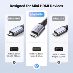 Buy Ugreen 15515 8K Mini HDMI to HDMI Cable 2m Vmart in Pakistan