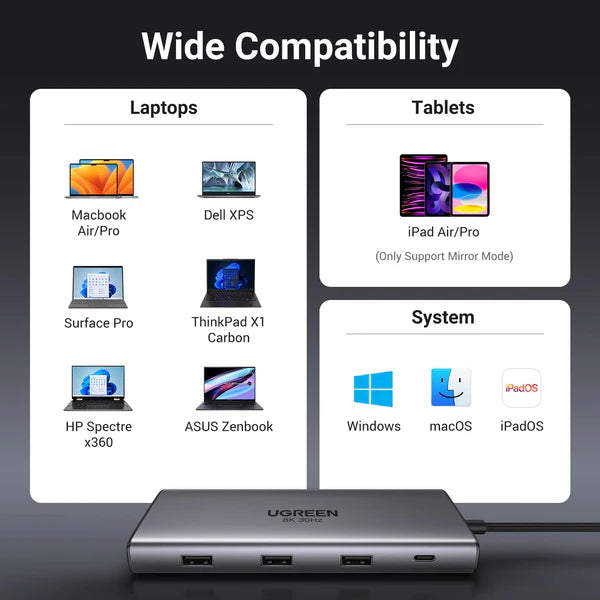 Buy Ugreen 15534 Revodok Pro 210 10 in 1 USB C Hub from Vmart in Pakistan