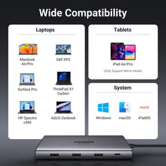 Buy Ugreen 15534 Revodok Pro 210 10 in 1 USB C Hub from Vmart in Pakistan