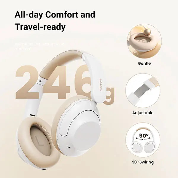 Buy Ugreen 15809 HiTune Max 5 Hybrid ANC Headphones White from Vmart in Pakistan