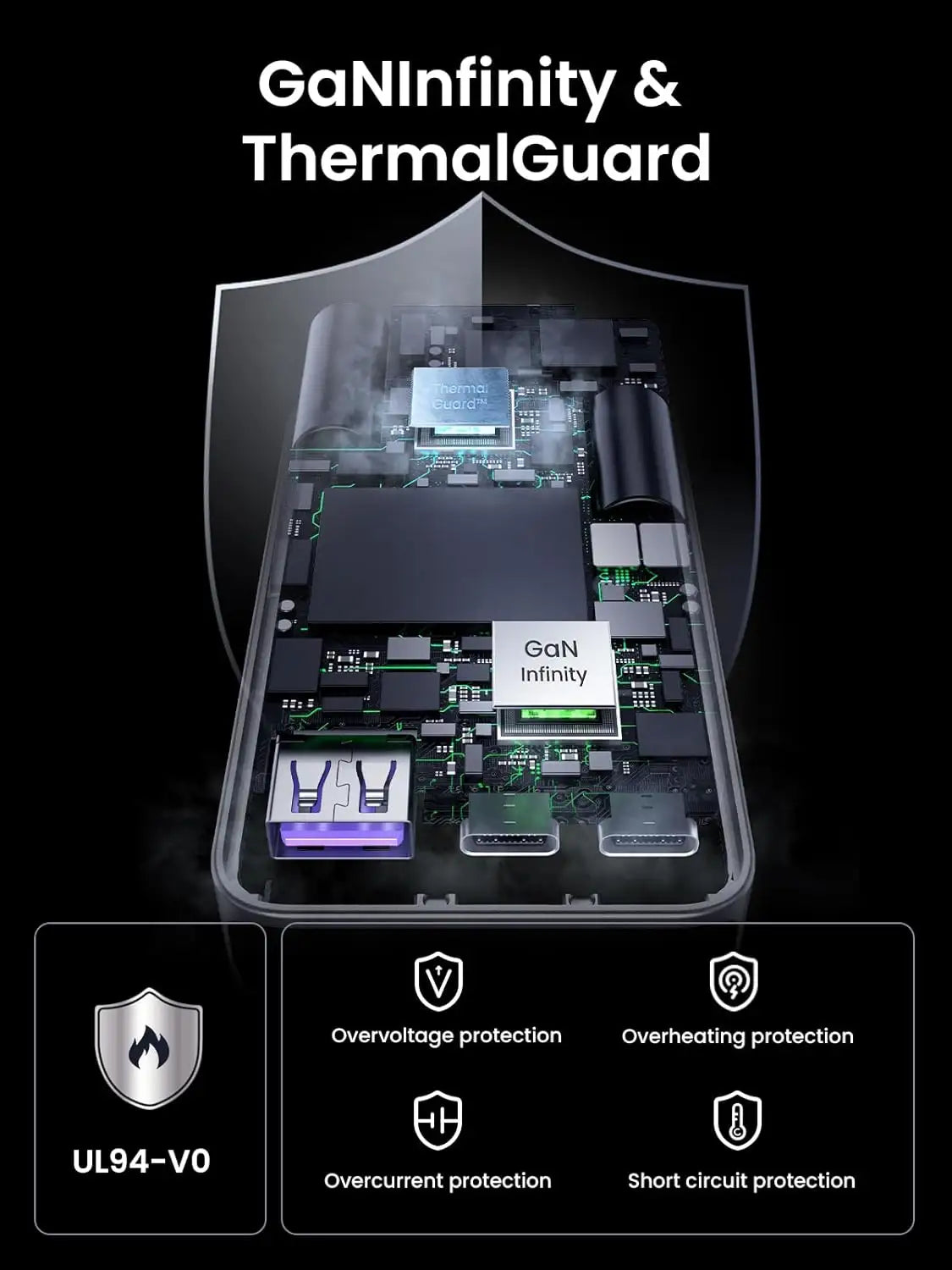 Buy Ugreen 15816 Nexode Pro 65W USB C Charger from Vmart in Pakistan