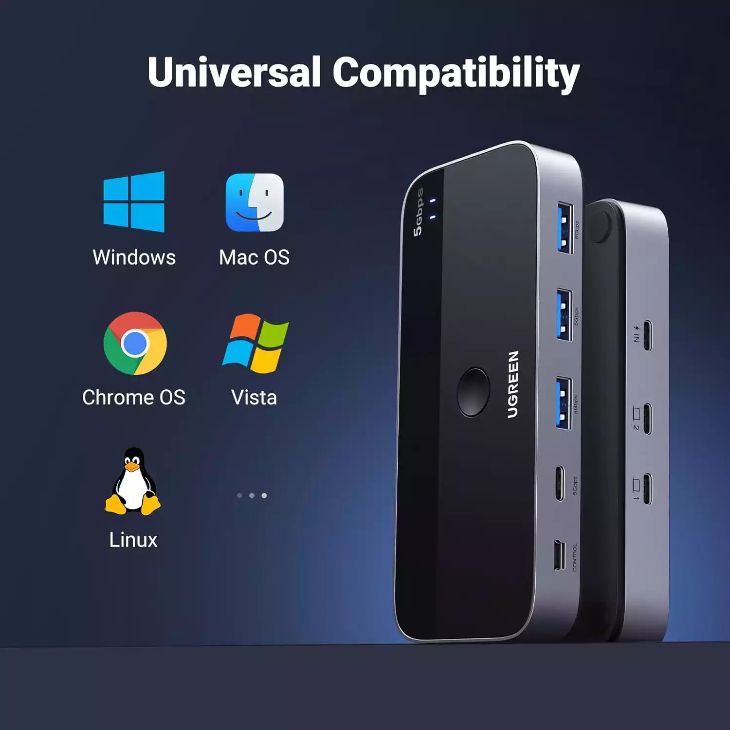 Buy Ugreen 25098 USB-C Sharing Switch 2 in 4 Out from Vmart in Pakistan