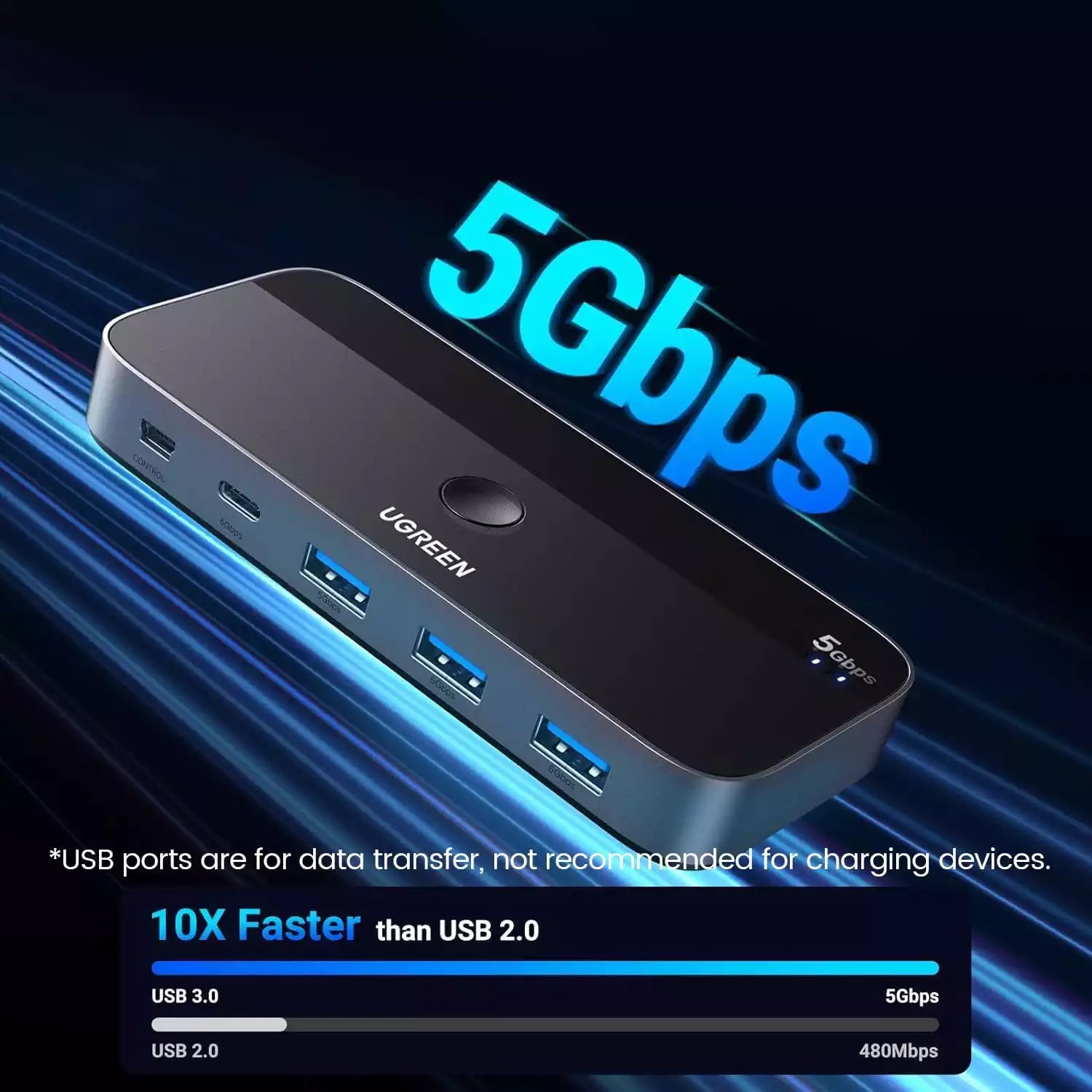 Buy Ugreen 25098 USB-C Sharing Switch 2 in 4 Out from Vmart in Pakistan