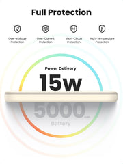 Ugreen 25207 PB560 Wireless Magnetic 5000mAh Power Bank White