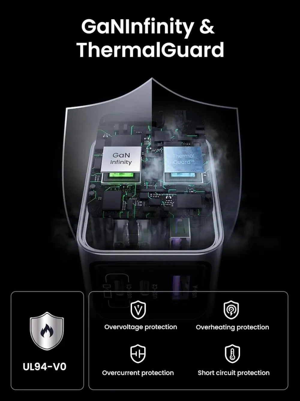 Buy Ugreen 25263 Nexode Pro 65W 3-Port Mini Compact Foldable PPS GaN Fast Wall Charger from Vmart in Pakistan