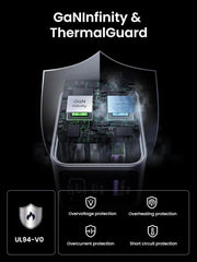 Buy Ugreen 25263 Nexode Pro 65W 3-Port Mini Compact Foldable PPS GaN Fast Wall Charger from Vmart in Pakistan