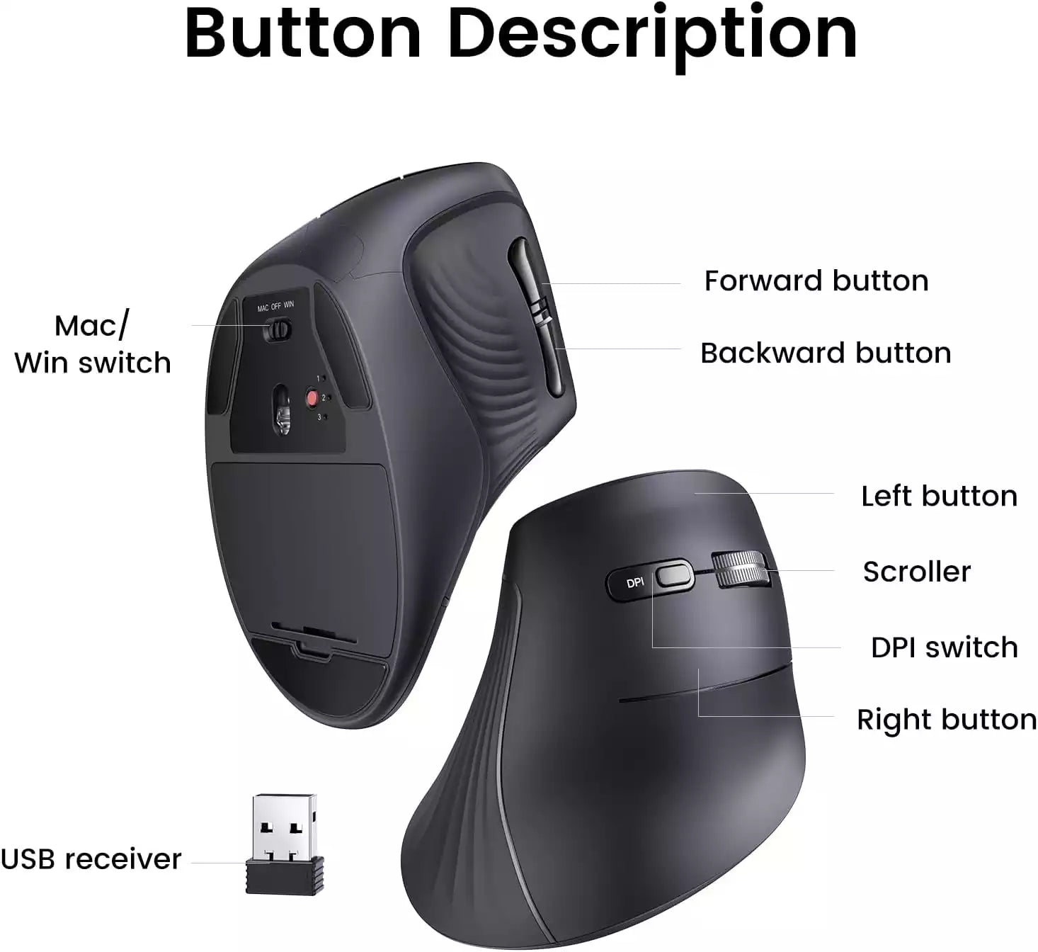 Buy Ugreen 25444 Vertical Mouse Wireless Ergonomic Mouse from Vmart in Pakistan
