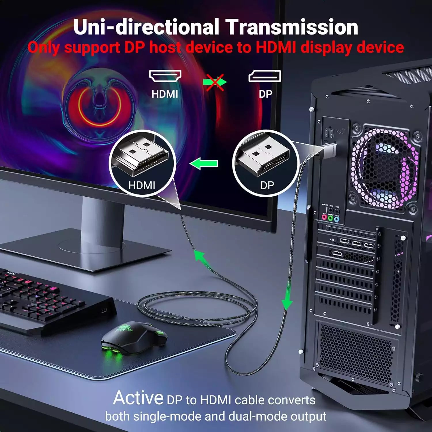 Buy Ugreen 25491 DisplayPort to HDMI Cable 4K@60Hz 3m from Vmart in Pakistan