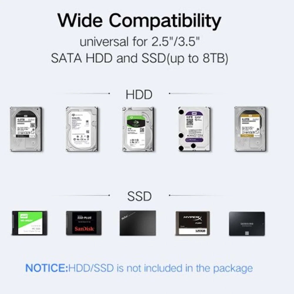 Buy Ugreen 30849 USB 3.0 3.5" Hard Disk Enclosure from Vmart in Pakistan
