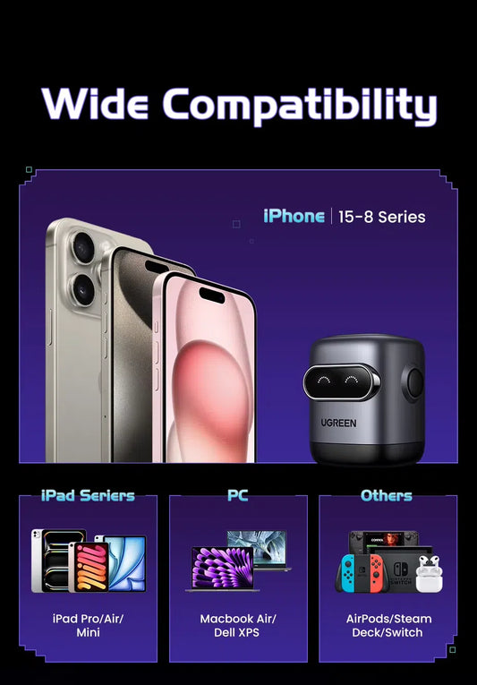 Buy Ugreen 35186 UNO X662 QPai Robot 65W GaN Charger from Vmart in Pakistan