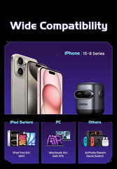 Buy Ugreen 35186 UNO X662 QPai Robot 65W GaN Charger from Vmart in Pakistan