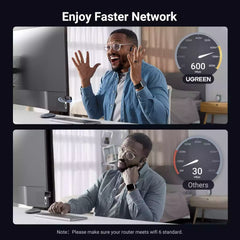 Buy Ugreen 35264 WiFi 6 AX900 WiFi Adapter from Vmart in Pakistan