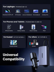 Buy Ugreen 35571 150W 4 Port GaN 3 x Type-C And 1 x USB A Port Car Charger Vmart in Pakistan