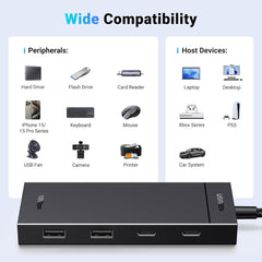 Buy Ugreen 35583 4 in 1 10Gbps USB C Hub from Vmart in Pakistan