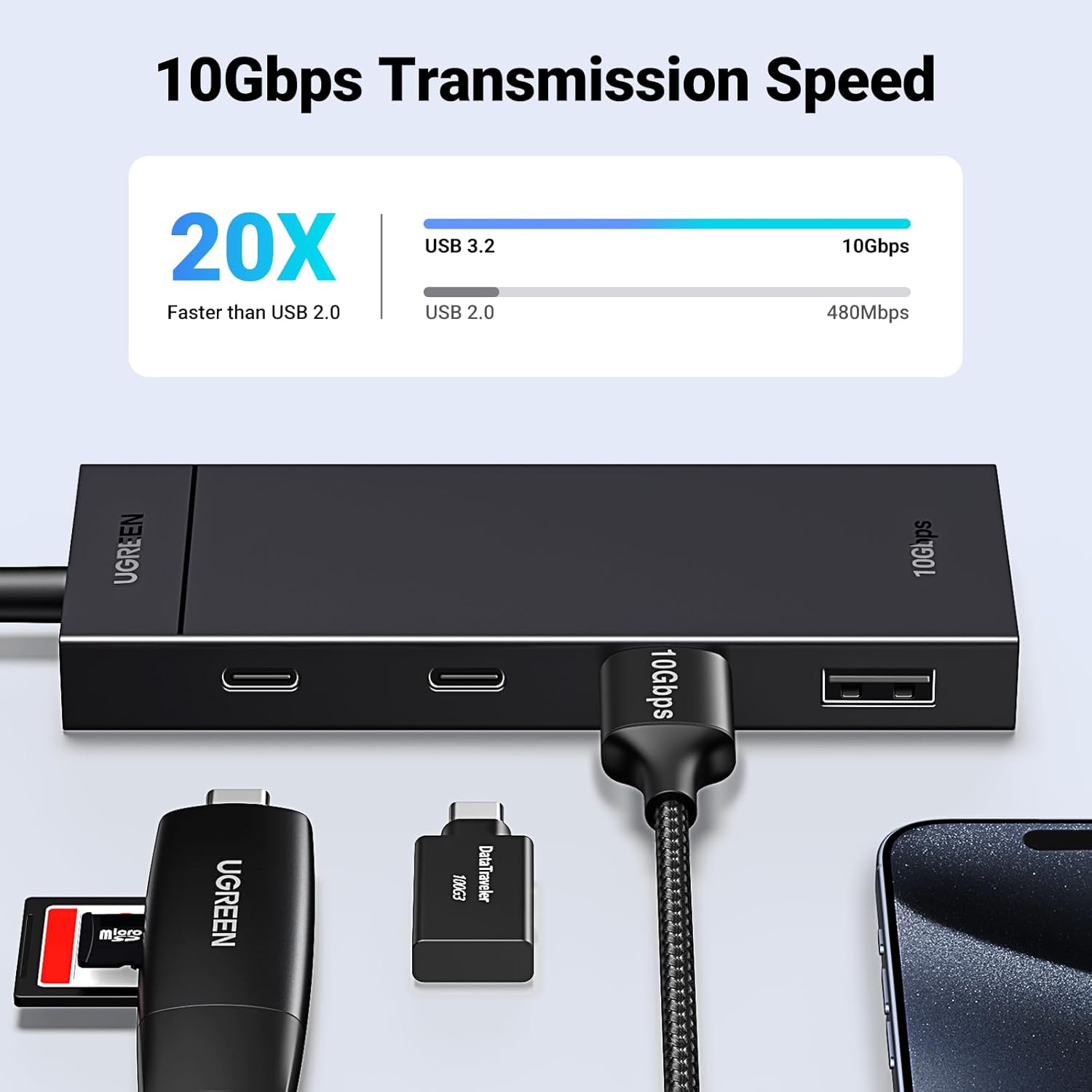 Buy Ugreen 35583 4 in 1 10Gbps USB C Hub from Vmart in Pakistan
