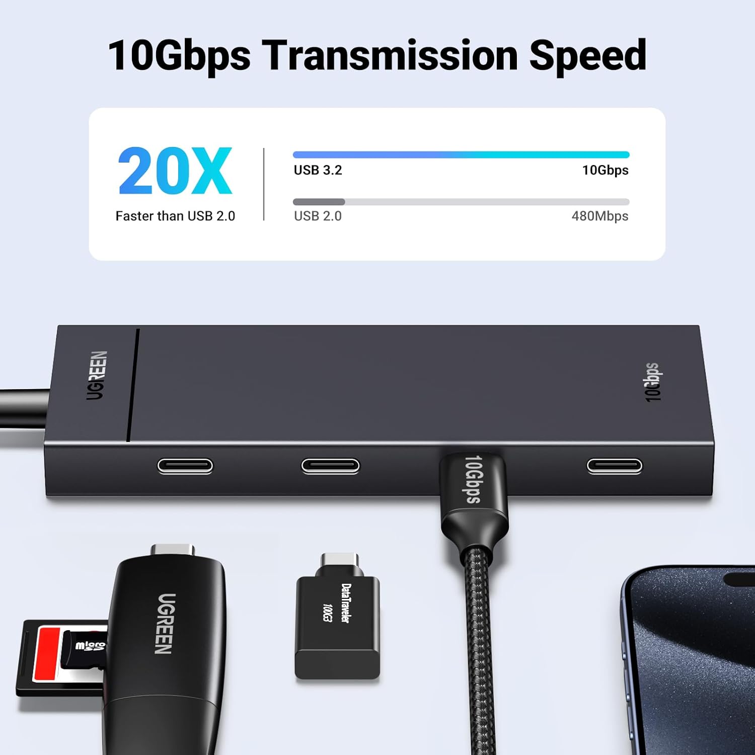 Buy Ugreen 35584 10Gbps USB C Hub with 4 USB C Ports from Vmart in Pakistan