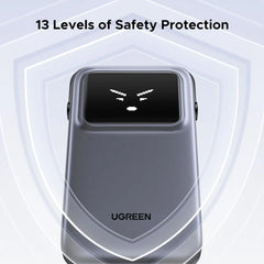 Buy Ugreen 35603B Uno Power Bank 10000mAh 30W from Vmart in Pakistan