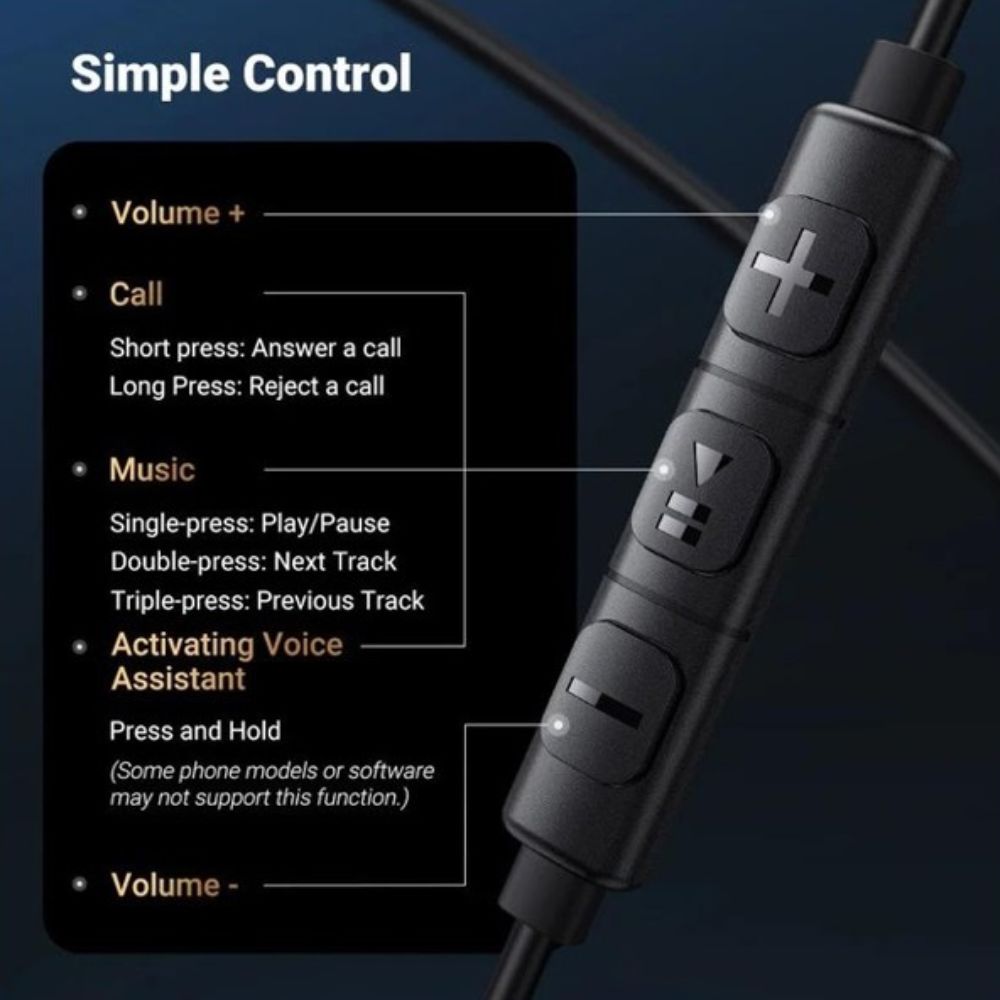 Buy Ugreen 35753 3.5mm Wired Earphones Black from Vmart in Pakistan