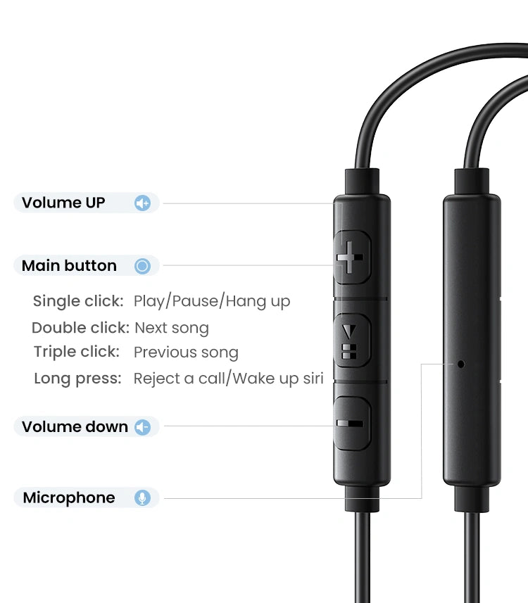 Buy Ugreen 35756 Wired Earphones with Type-C Connector Vmart in Pakistan