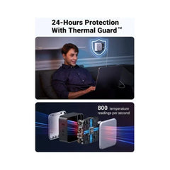 Ugreen 35810 140W 2C+U GAN Charger