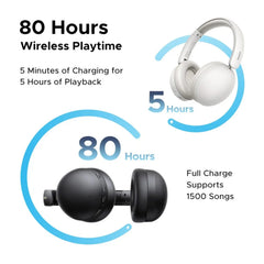 Buy Ugreen 45018 Studio Max 2 Wireless Over Ear Headset Black from Vmart in Pakistan