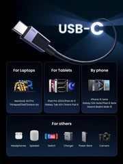 Buy Ugreen 45068 240W USB C to USB C Cable 2m Vmart in Pakistan