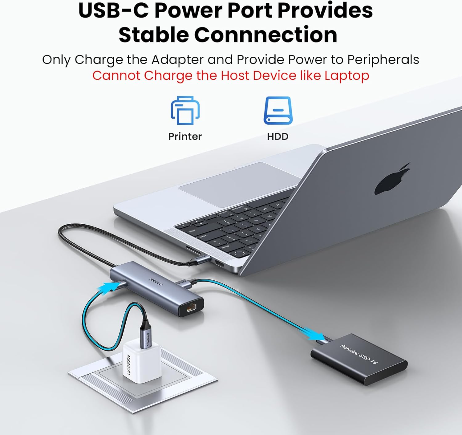 Buy Ugreen 45320 5 in 1 USB C Hub from Vmart in Pakistan