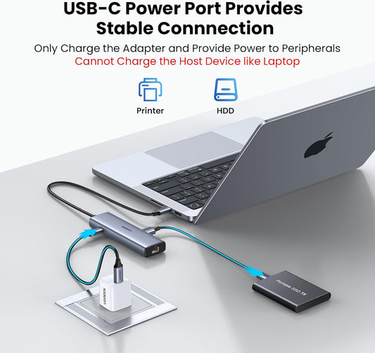 Buy Ugreen 45320 5 in 1 USB C Hub from Vmart in Pakistan
