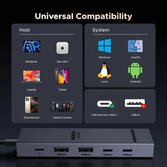 Buy Ugreen 45363 Revodok Pro 106 4K@60Hz 10Gbps USB-C Hub from Vmart in Pakistan