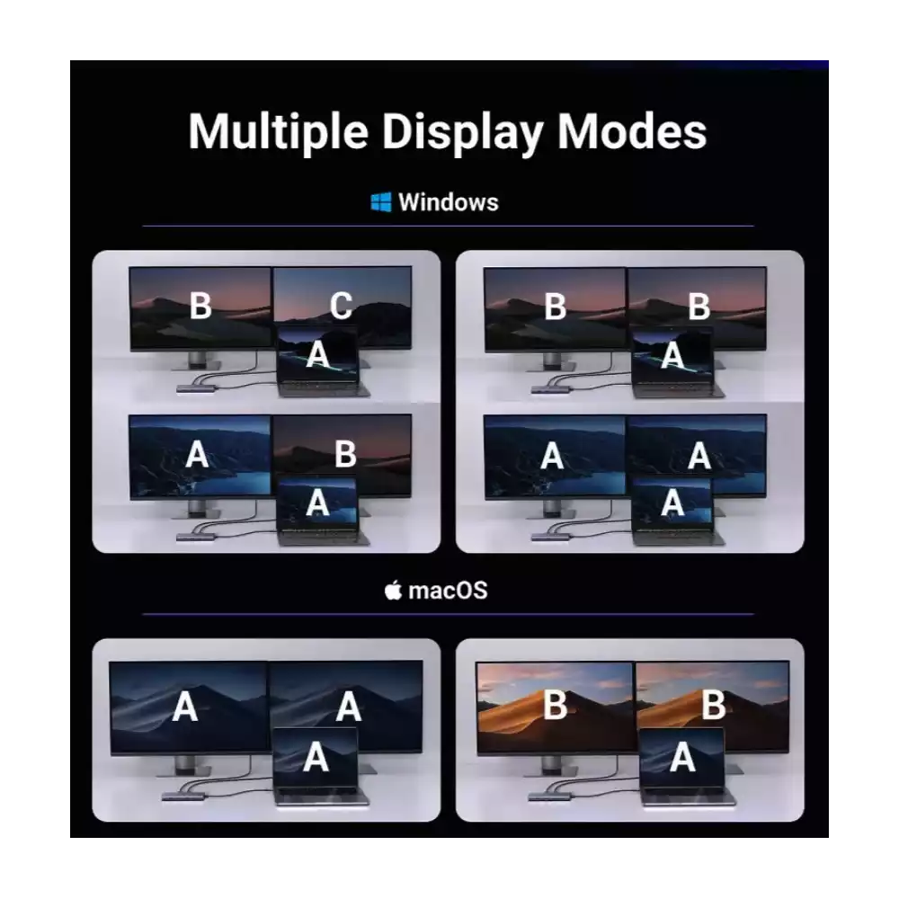 Buy Ugreen 45379 7-In-1 USB-C Hub from Vmart in Pakistan