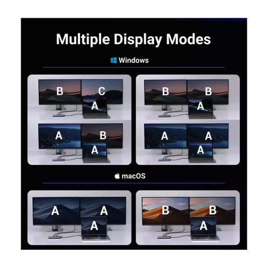 Buy Ugreen 45379 7-In-1 USB-C Hub from Vmart in Pakistan