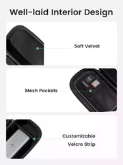 Buy Ugreen 50903 Multi-function Travel Case Grey from Vmart in Pakistan