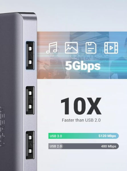 Buy Ugreen 50985 4 Port USB 3.0 Data Hub from Vmart in Pakistan
