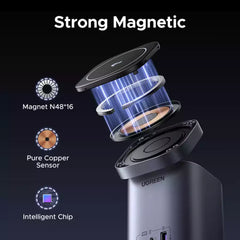 Buy Ugreen 55321 Nexode 65W 4-in-1 Qi2 Charging Station with 15W MagSafe Stand from Vmart in Pakistan