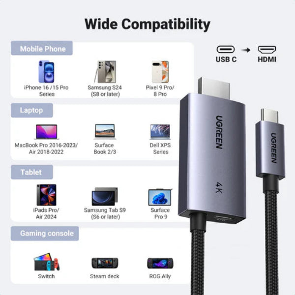 Buy Ugreen 55330 4K Type-C to HDMI with PD Port Cable 2m Vmart in Pakistan