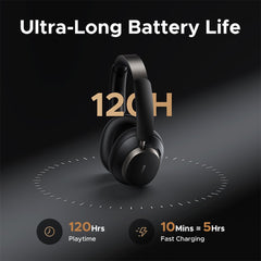 Buy Ugreen 55687 Studio Pro HiTune Max6 Hybrid ANC Headphones Black from Vmart in Pakistan