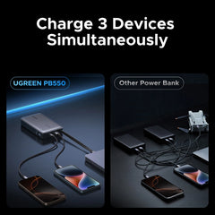 Buy Ugreen 55996 20000mAh 67W Power Bank with Built-in Type C Cable Vmart in Pakistan