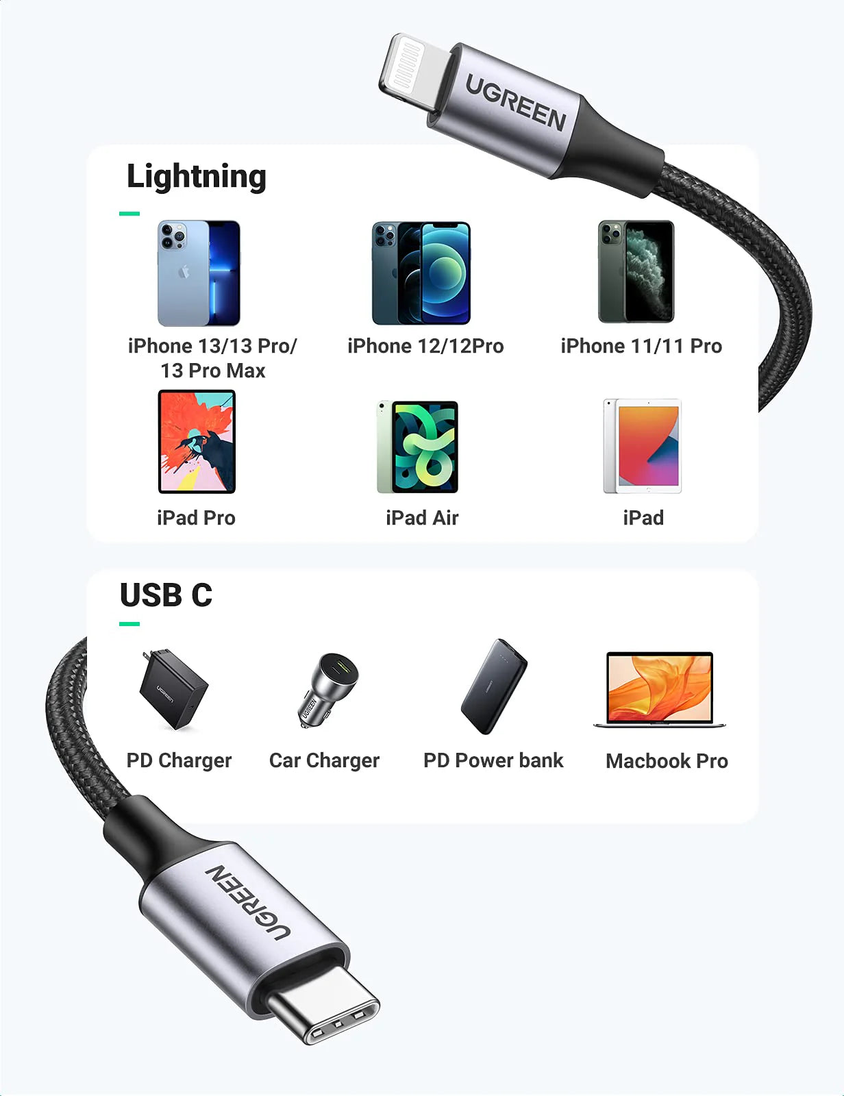 Buy Ugreen 60759 USB C to Lightning Cable 1m from Vmart in Pakistan