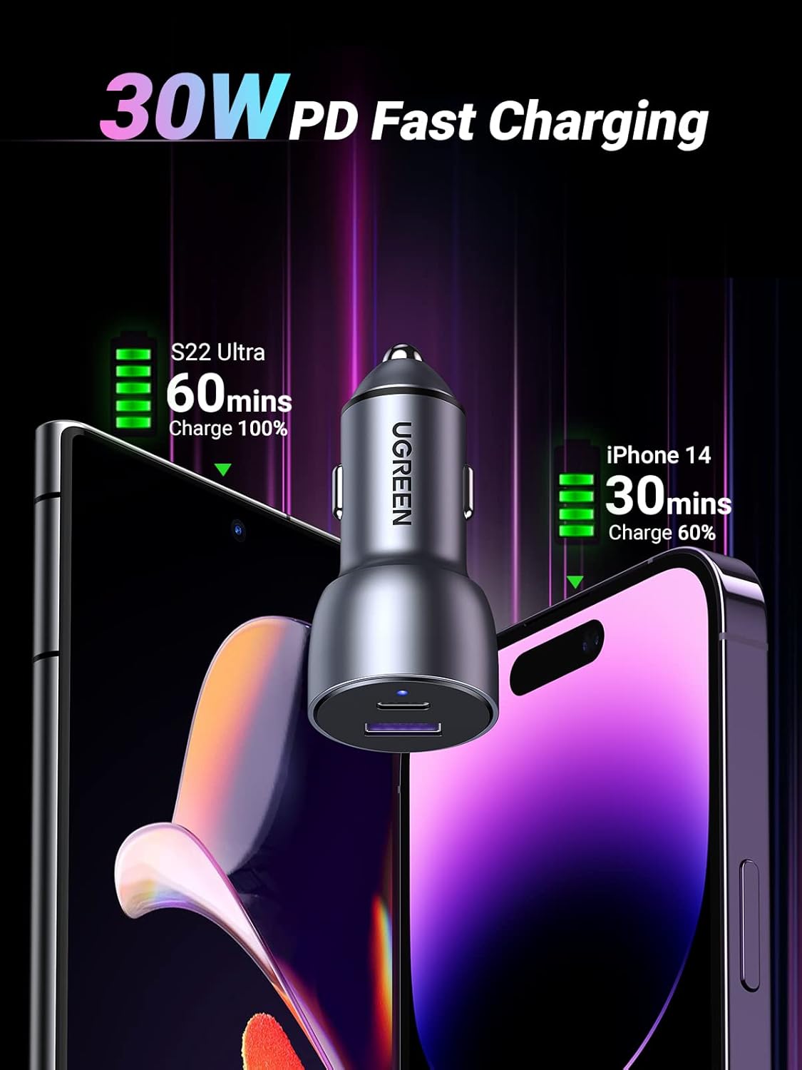 Buy Ugreen 60980 52.5W USB C Car Charger from Vmart in Pakistan
