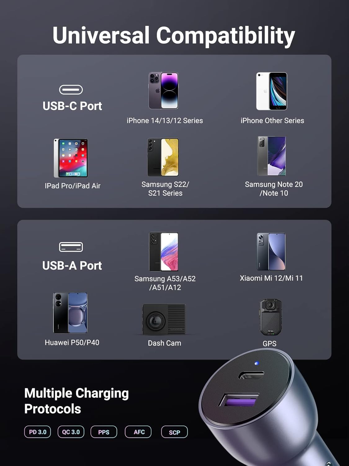 Buy Ugreen 60980 52.5W USB C Car Charger from Vmart in Pakistan
