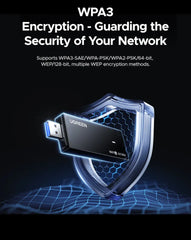 Buy Ugreen 65225 AX1800 USB 3.0 Wi-Fi 6 Wireless Network Adapter Vmart in Pakistan