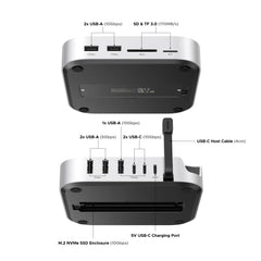 Buy Ugreen 65487 Mac mini M4 Docking Station with NVMe SSD and USB A USB C Ports from Vmart in Pakistan