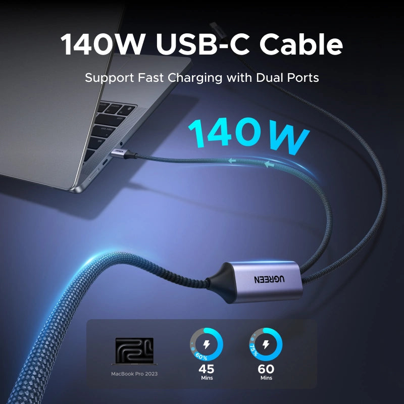 Buy Ugreen 75733 140W 2-in-1 Type-C to Dual Type-C 5A Max PD Charging Cable 2m from Vmart in Pakistan